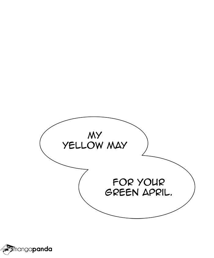 Tower of God Chapter 301 image 102
